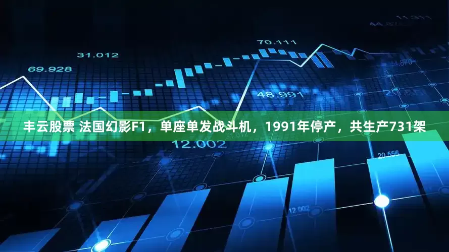 丰云股票 法国幻影F1，单座单发战斗机，1991年停产，共生产731架